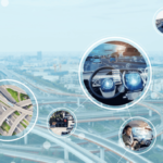 Automotive e-commerce in the United States | Statista