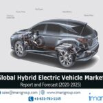 13 Best Hybrid Vehicles 2025 For Saving Gas And Going Green