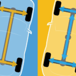 2WD Vs 4WD Vs AWD- Which Is Better?, 49% OFF